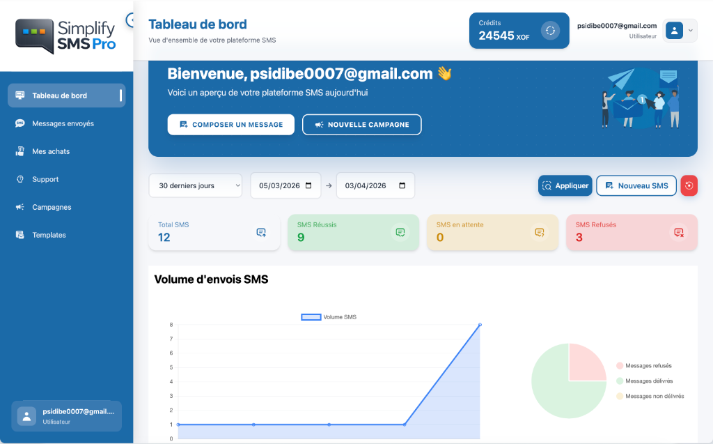 SimplifySms Dashboard Preview